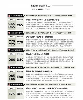 ハーネスバックモールドカップブラ＆ショーツ