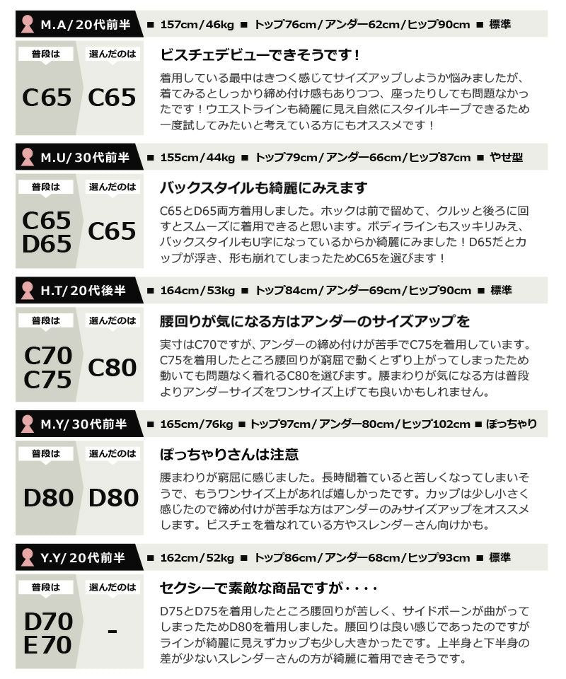 グロスローズビスチェ＆ショーツ