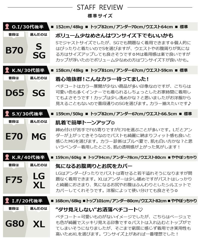 血色カラー ペチコート《BRAmone Basic Volume+》
