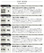 血色カラー ペチコート《BRAmone Basic Volume+》