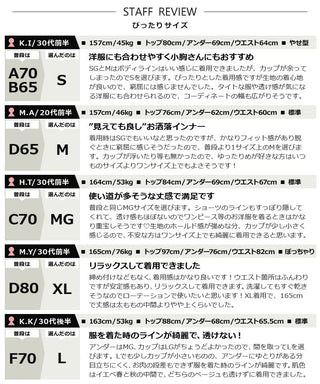 血色カラー ペチコート《BRAmone Basic Volume+》