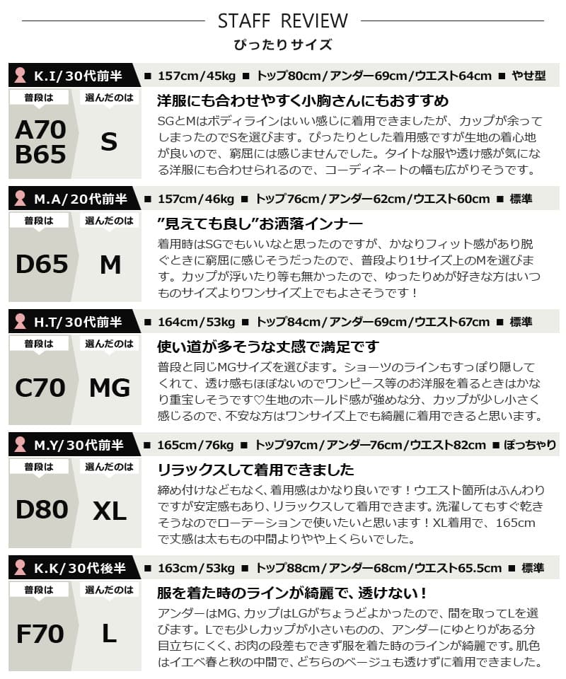 血色カラー ペチコート《BRAmone Basic Volume+》