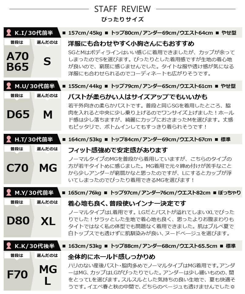血色カラー ブラトップ《BRAmone Basic Volume+》