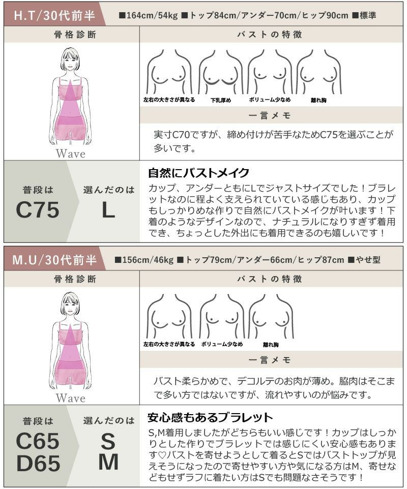 フルールシャワーカシュクールノンワイヤーブラレット【ブラ単品】