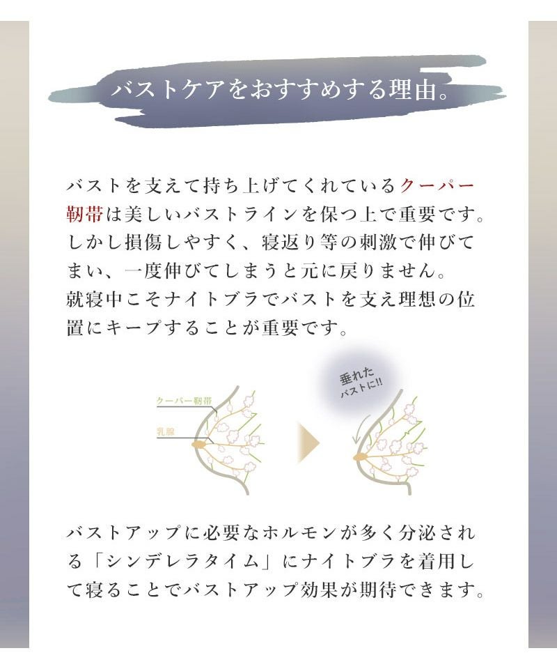 「24H使えるナイトブラ」ラフィネレースブラ&ショーツ