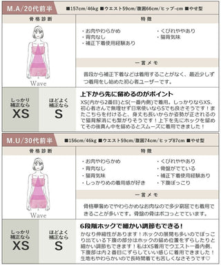 -5kg見え 簡単くびれメイクコルセット～美ボディシェイプシルエット～