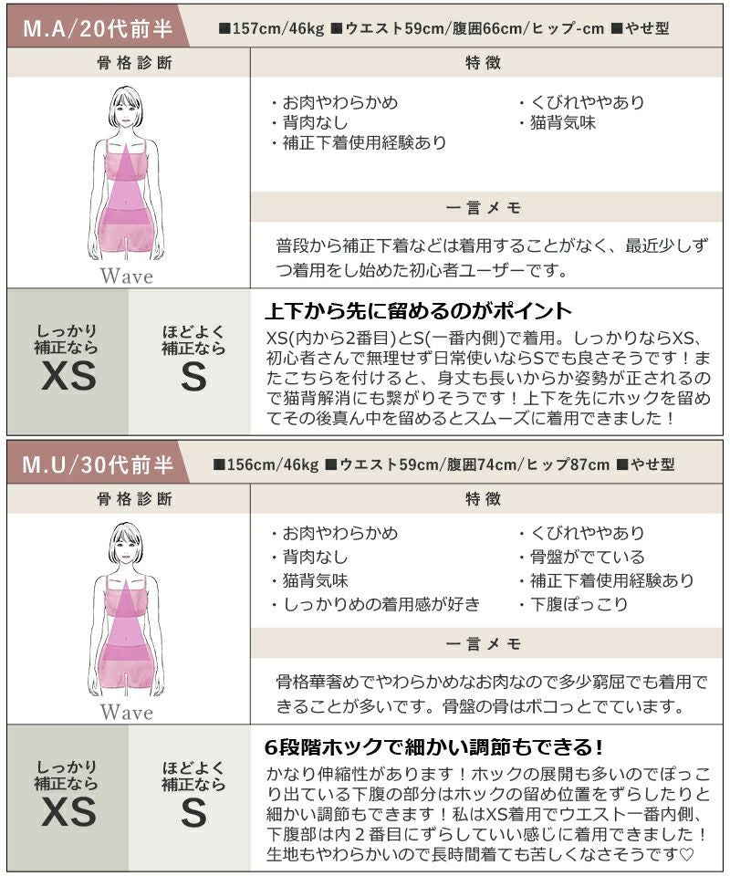 -5kg見え 簡単くびれメイクコルセット～美ボディシェイプシルエット～
