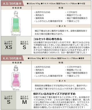 -5kg見え 簡単くびれメイクコルセット～美ボディシェイプシルエット～