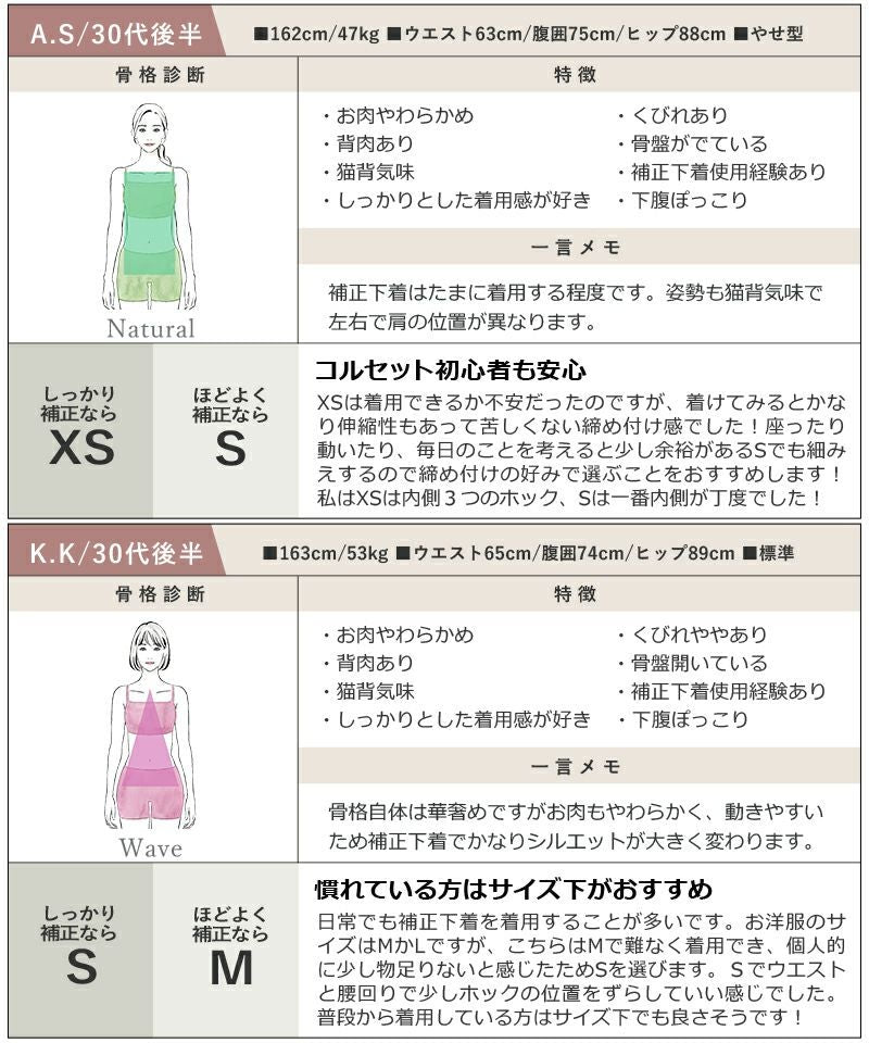 -5kg見え 簡単くびれメイクコルセット～美ボディシェイプシルエット～