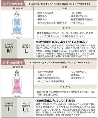-5kg見え 簡単くびれメイクコルセット～美ボディシェイプシルエット～