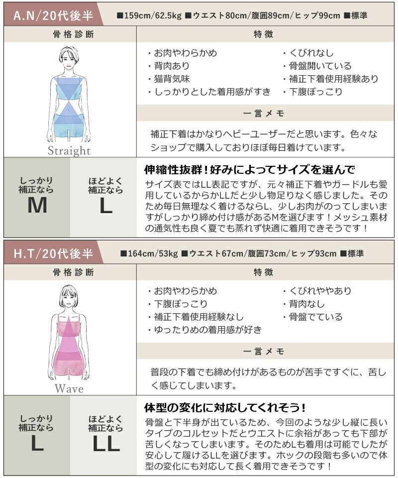 -5kg見え 簡単くびれメイクコルセット～美ボディシェイプシルエット～