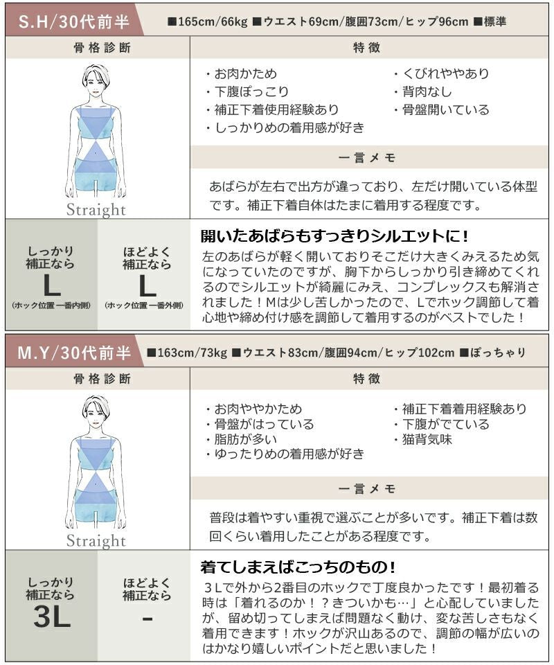 -5kg見え 簡単くびれメイクコルセット～美ボディシェイプシルエット～