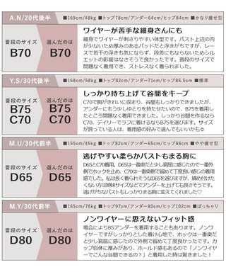 tu-hacci ツーハッチ ノンワイヤー 下着通販