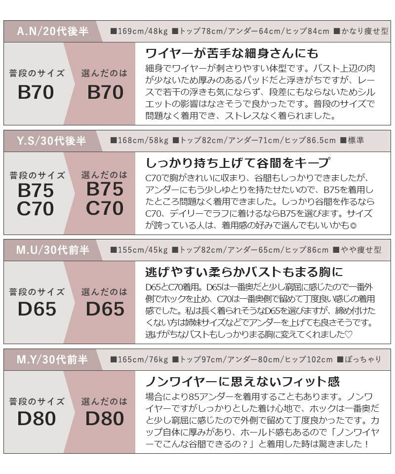 tu-hacci ツーハッチ ノンワイヤー 下着通販
