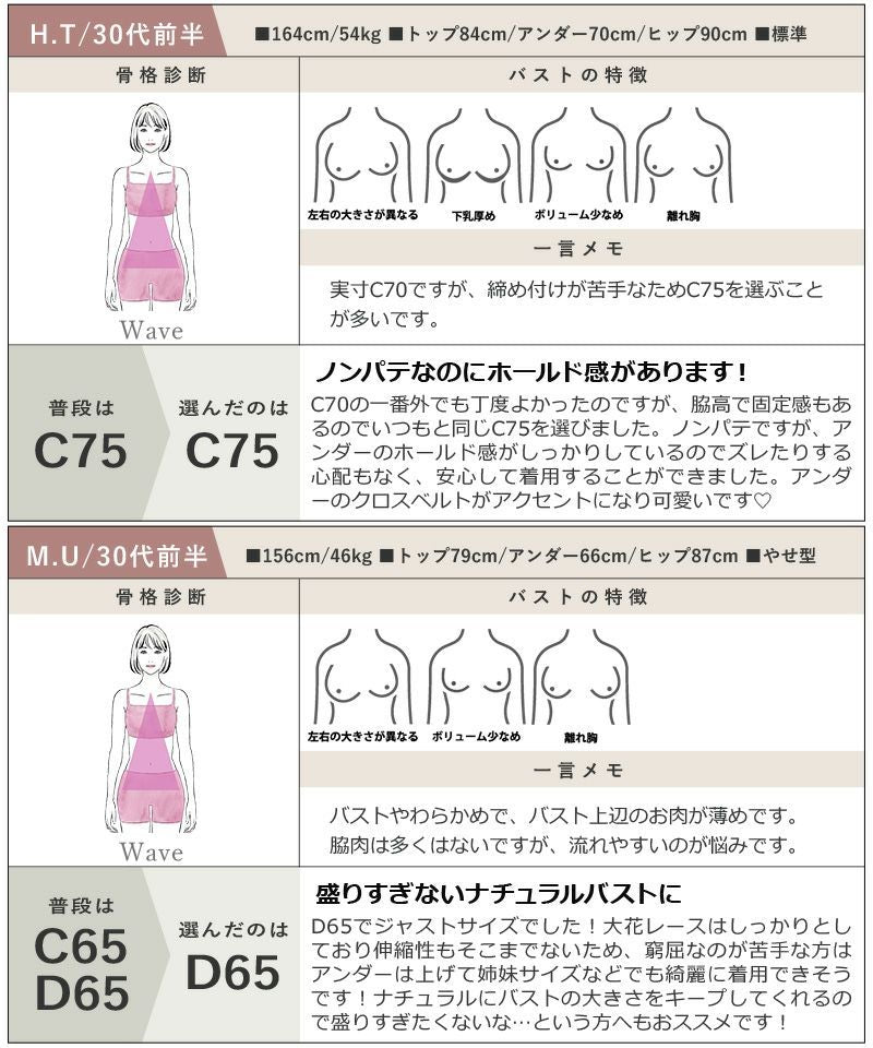リーリエフロックブラ＆ショーツ