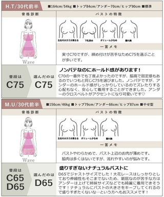 リーリエフロックブラ＆ショーツ