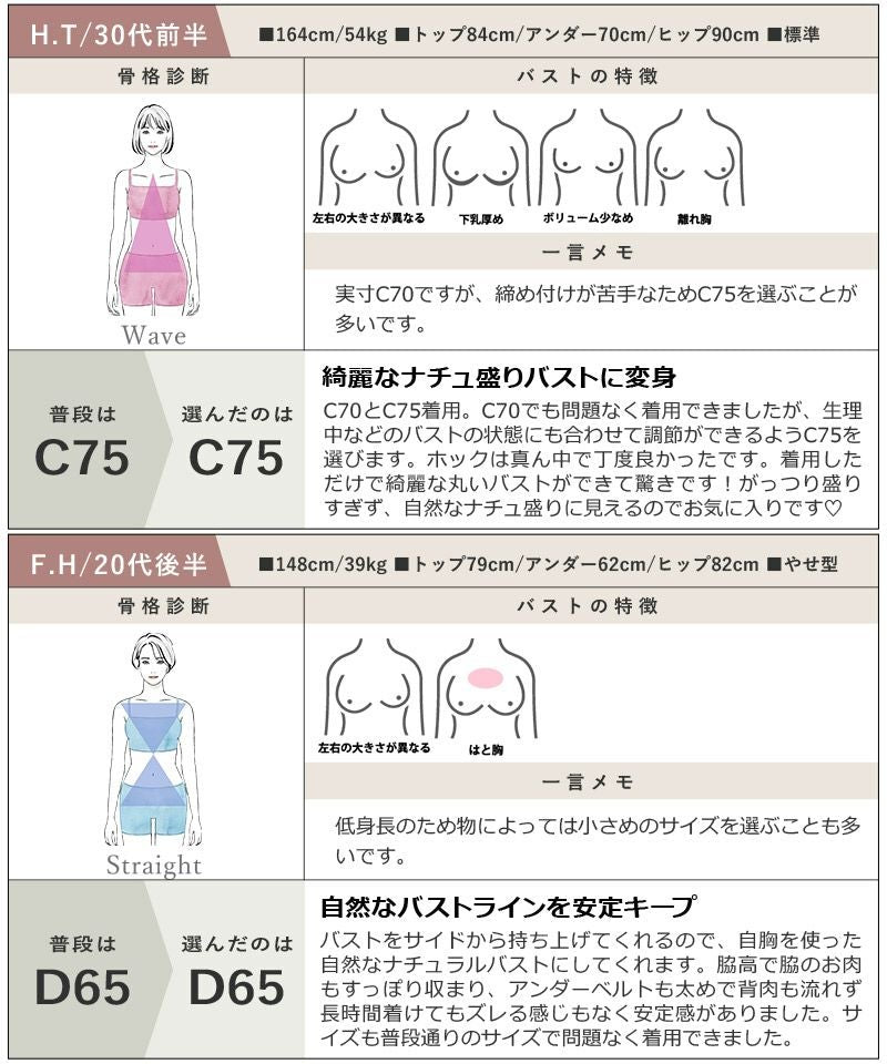 vivante ブロッサムレースブラ【ブラ単品】 / 補正ブラに見えない脇肉撃退ブラ