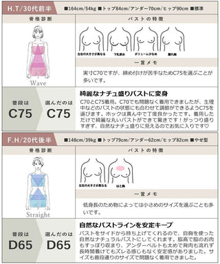 vivante ブロッサムレースブラ【ブラ単品】 / 補正ブラに見えない脇肉撃退ブラ