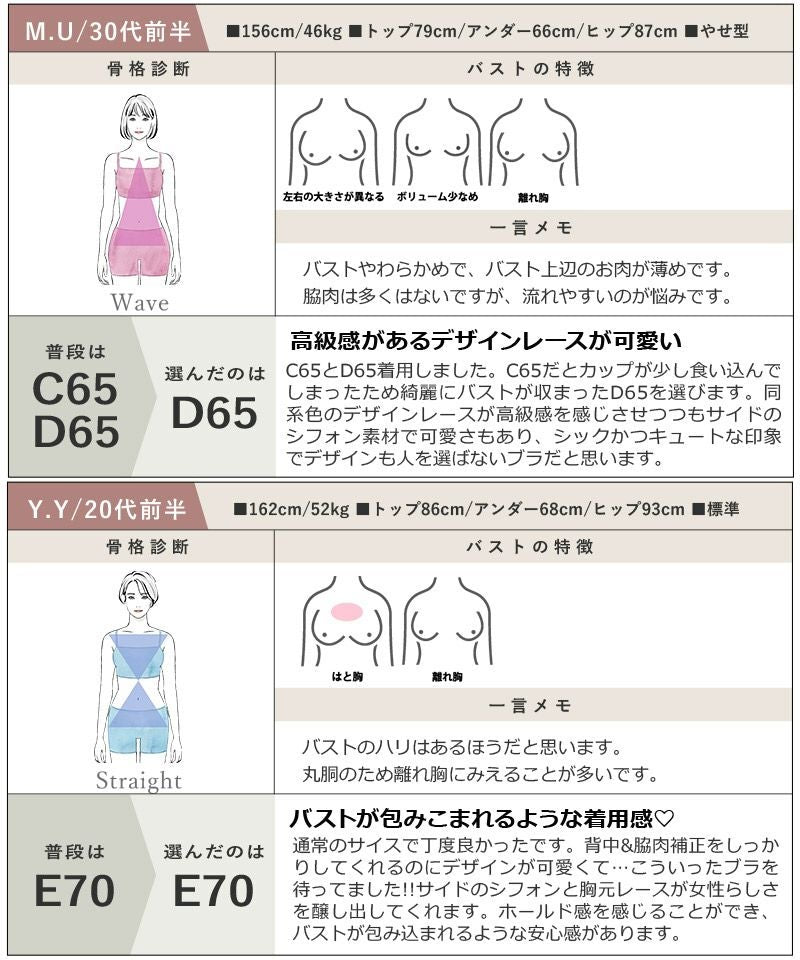 vivante ブロッサムレースブラ【ブラ単品】 / 補正ブラに見えない脇肉撃退ブラ