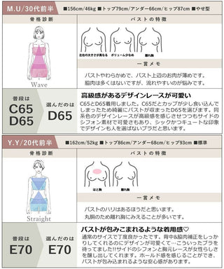 vivante ブロッサムレースブラ【ブラ単品】 / 補正ブラに見えない脇肉撃退ブラ
