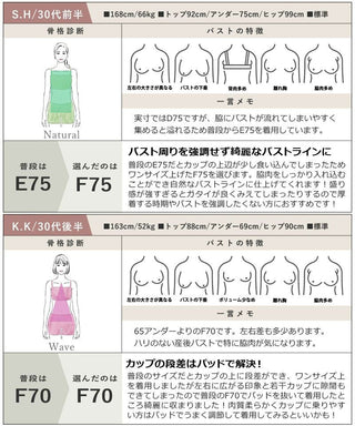vivante ブロッサムレースブラ【ブラ単品】 / 補正ブラに見えない脇肉撃退ブラ