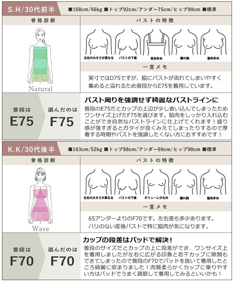 vivante ブロッサムレースブラ【ブラ単品】 / 補正ブラに見えない脇肉撃退ブラ