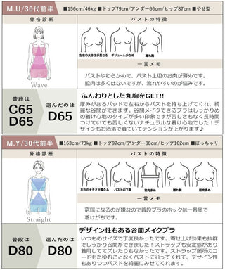 フルールレースバストラインブラ＆ショーツ