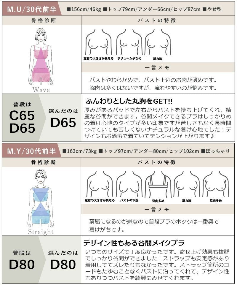 フルールレースバストラインブラ＆ショーツ