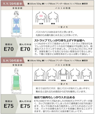 フルールレースバストラインブラ＆ショーツ