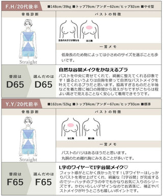 Leene コデマリレースカシュクールブラ&ショーツセット / 痛くない脇高谷間ブラ