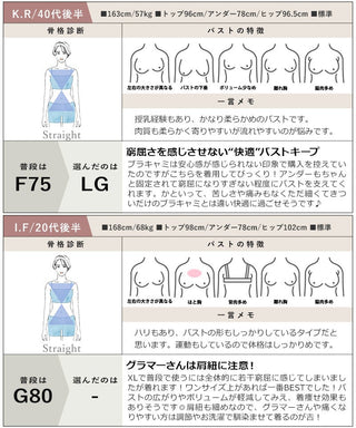 リブブラトップ 浅V型《BRAmone Basic Natural》