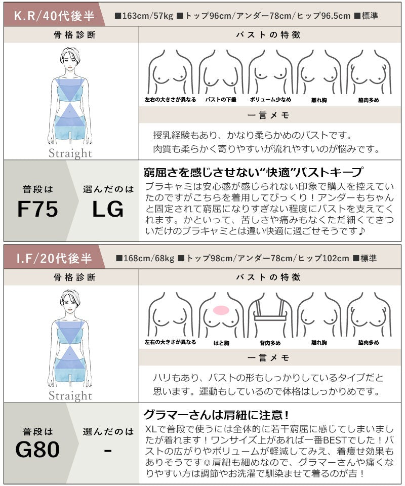 リブブラトップ 浅V型《BRAmone Basic Natural》