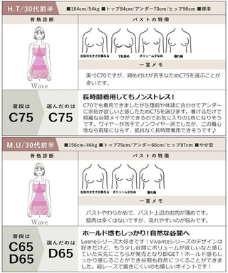 Leene ピオニーレースカシュクールブラ【ブラ単品】