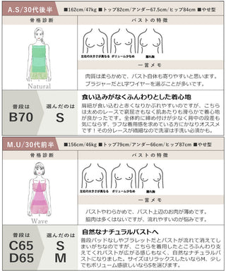フェザリーブラレット【ブラ単品】
