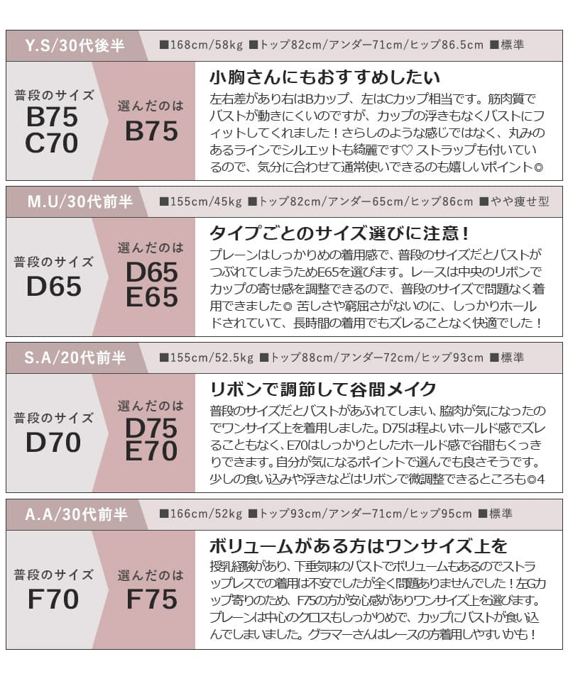 【一部再入荷】2wayストラップレスブラ&ショーツ