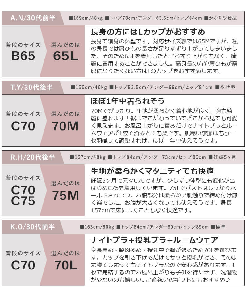 《ラクシアスリープ》ナイトブラキャミ フィットタイプ
