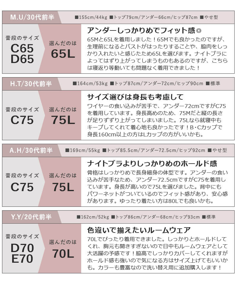 《ラクシアスリープ》ナイトブラキャミ フィットタイプ