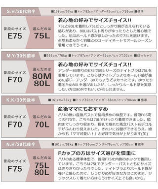 《ラクシアスリープ》ナイトブラキャミ フィットタイプ&フレアパンツセット