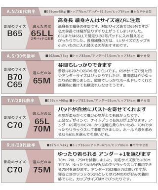 2026福袋 まるごと包むナイトブラ「ラクシア」2点セット