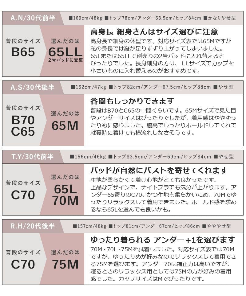 2026福袋 まるごと包むナイトブラ「ラクシア」2点セット