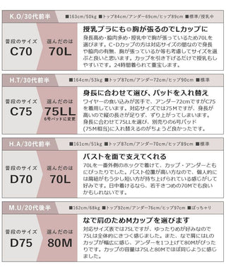 2026福袋 まるごと包むナイトブラ「ラクシア」2点セット