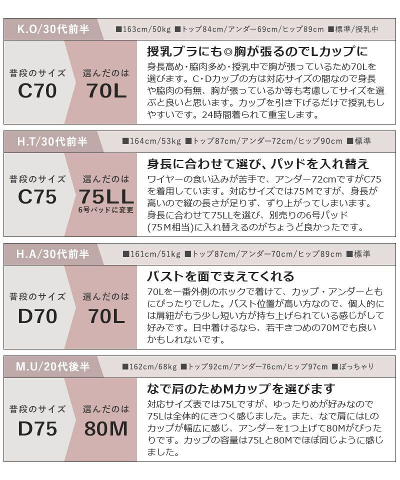 2026福袋 まるごと包むナイトブラ「ラクシア」2点セット