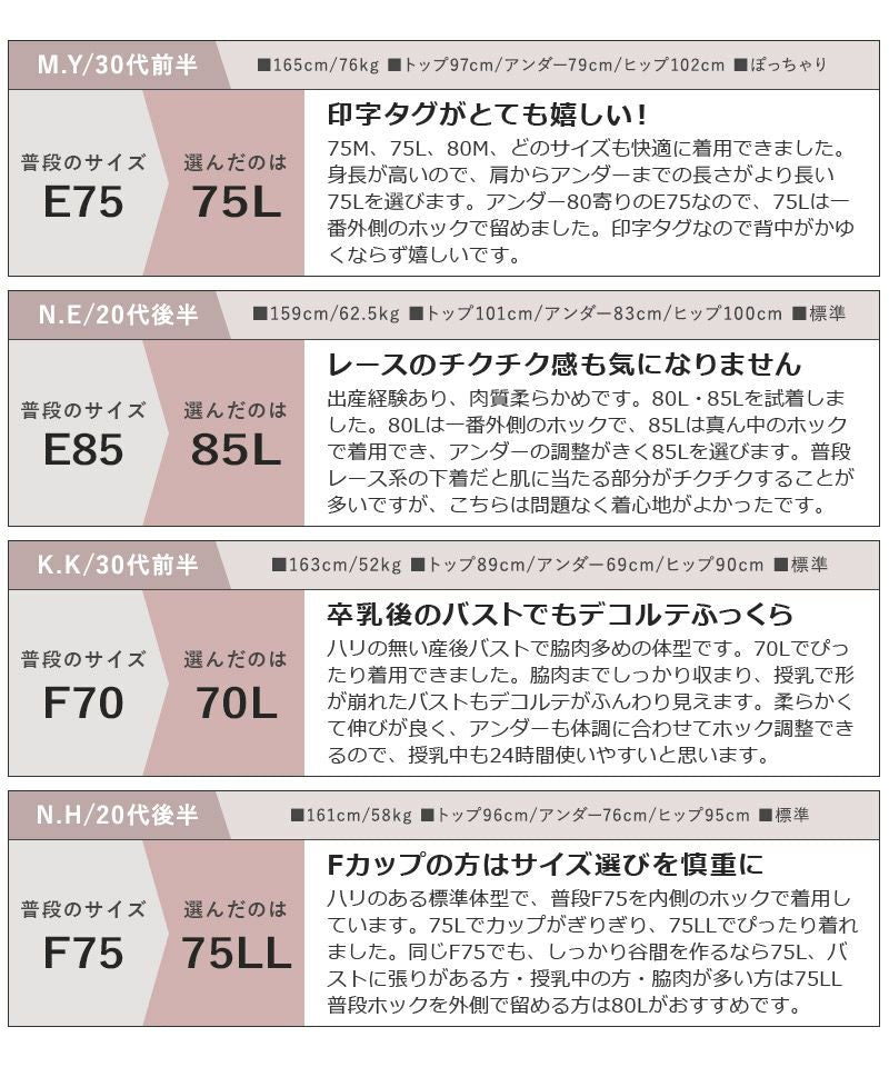 2026福袋 まるごと包むナイトブラ「ラクシア」2点セット