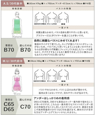 vivanteダリアレースブラ&ショーツ / 補正ブラに見えない脇肉撃退ブラ