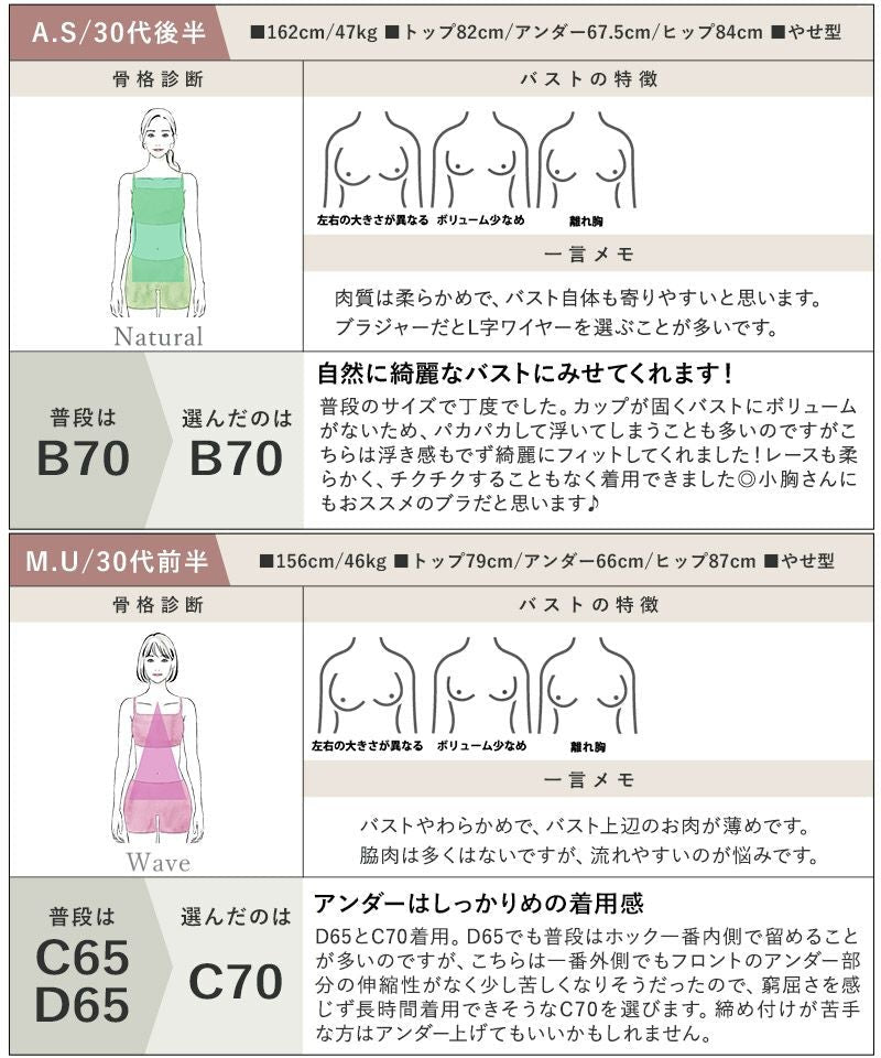 vivanteダリアレースブラ&ショーツ / 補正ブラに見えない脇肉撃退ブラ