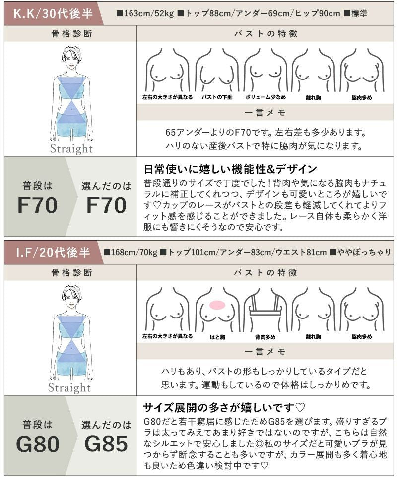 vivanteダリアレースブラ&ショーツ / 補正ブラに見えない脇肉撃退ブラ