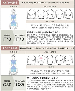 vivanteダリアレースブラ&ショーツ / 補正ブラに見えない脇肉撃退ブラ