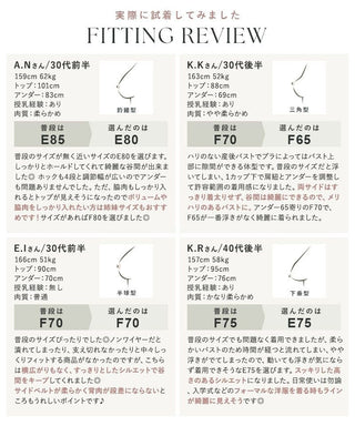 クラッシーレースブラ&ショーツ