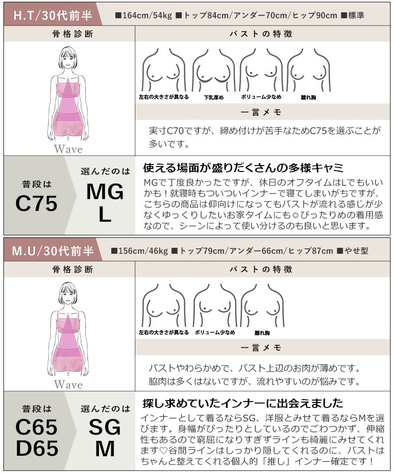 リブブラトップ 浅V型 3WAYストラップ《BRAmone Basic Natural》