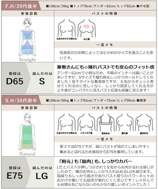 リブブラトップ 浅V型 3WAYストラップ《BRAmone Basic Natural》